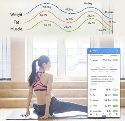 Смарт-ваги підлогові з додатком на смартфон smart bluetooth body fat scale