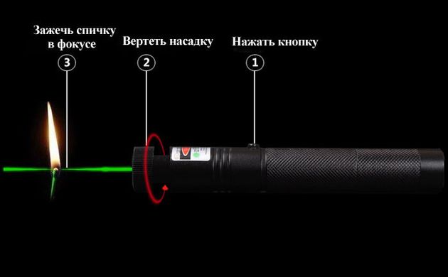 Лазерна указка Green Laser Pointer 303 зелена
