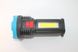Фонарь ручной мощный светодиодный фонарик с аккумулятором, зарядка от USB